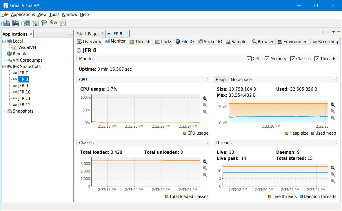 An upstream VisualVM example of browsing recorded runtime events.