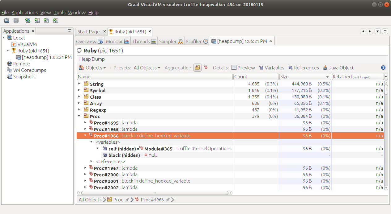 A heap dump in VisualVM's heap viewer: instances, sizes and retained objects by class.